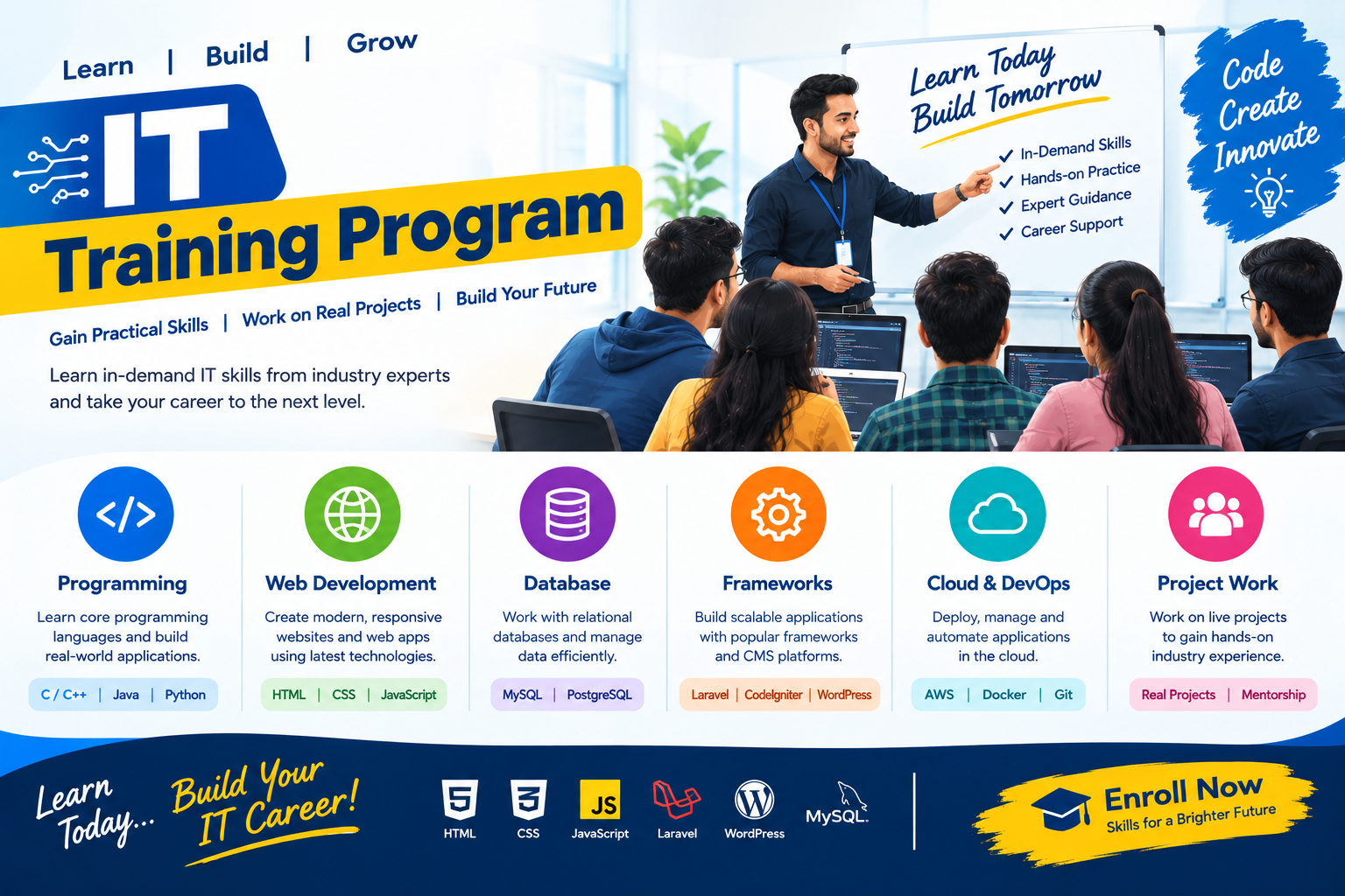 IT and Artificial Intelligence Training Programs